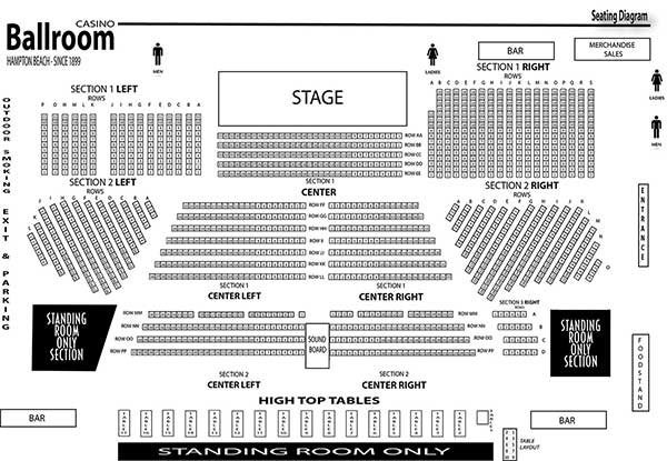 Seated admission setup